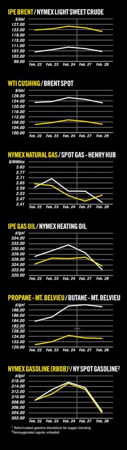 Z120305ogjcht01 Z120305ogjcht01
