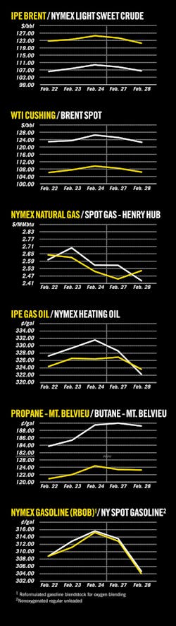 Z120305ogjcht01 Z120305ogjcht01