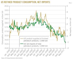 Z120305ogjpmo01 Z120305ogjpmo01