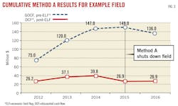 Z120305ogjska03 Z120305ogjska03