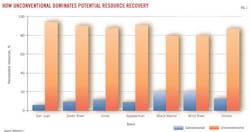 Z120305ogjsra01 Z120305ogjsra01