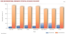 Z120305ogjsra01 Z120305ogjsra01