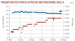 Z120305ogjsra10 Z120305ogjsra10