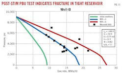 Z120305ogjsra11 Z120305ogjsra11