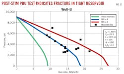 Z120305ogjsra11 Z120305ogjsra11