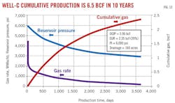 Z120305ogjsra12 Z120305ogjsra12
