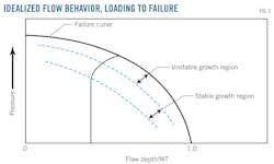 Z120305ogjtha01 Z120305ogjtha01