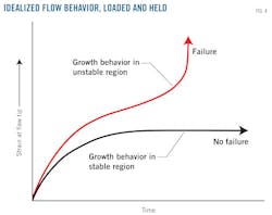 Z120305ogjtha02 Z120305ogjtha02