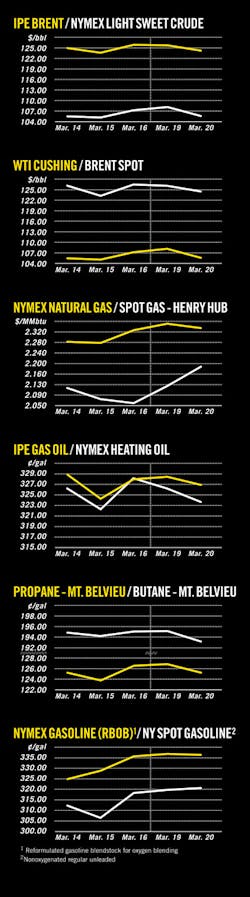 Z120326ogjcht01 Z120326ogjcht01
