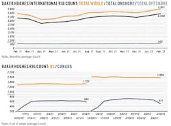 Z120326ogjcht02 Z120326ogjcht02