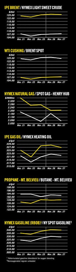 Z120402ogjcht01 Z120402ogjcht01