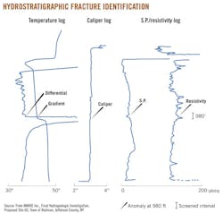 Z120402ogjxro01 Z120402ogjxro01