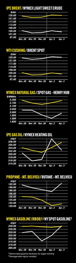 Z120409ogjcht01 Z120409ogjcht01