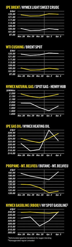 Z120409ogjcht01 Z120409ogjcht01