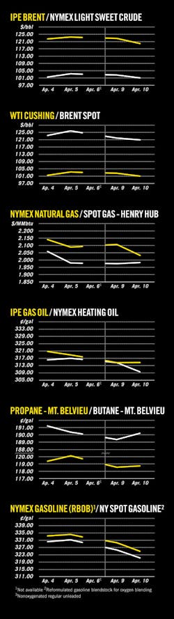 Z120416ogjcht01 Z120416ogjcht01
