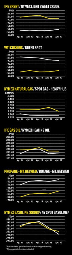 Z120423ogjcht01 Z120423ogjcht01