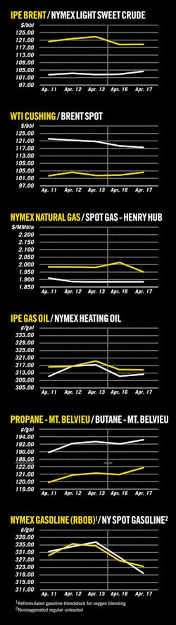 Z120423ogjcht01 Z120423ogjcht01