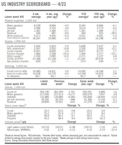 Z120423ogjcht03 Z120423ogjcht03