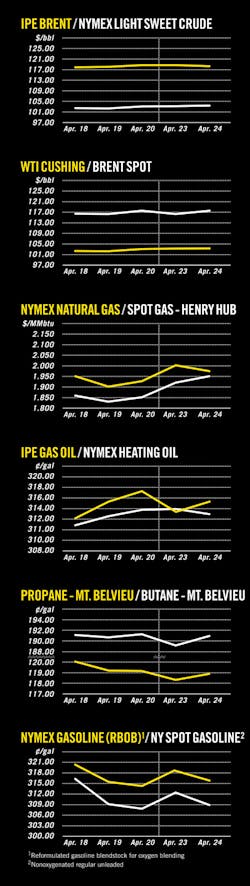 Z120430ogjcht01 Z120430ogjcht01
