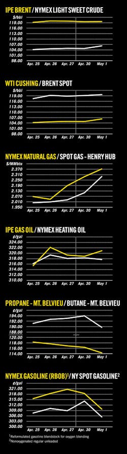 Z120507ogjcht01 Z120507ogjcht01