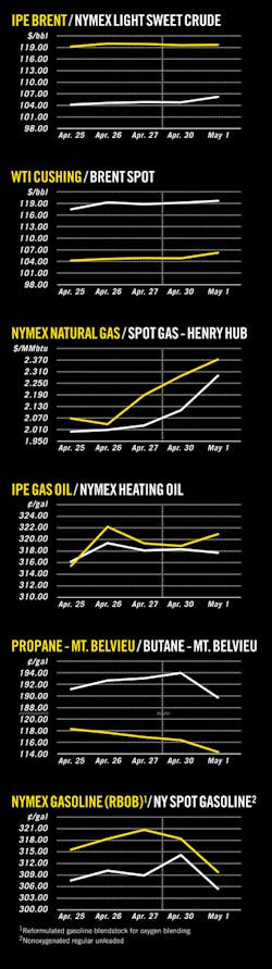 Z120507ogjcht01 Z120507ogjcht01