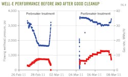 Z120507ogjdra08 Z120507ogjdra08