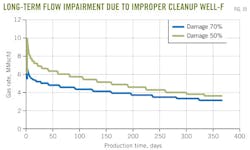 Z120507ogjdra10 Z120507ogjdra10