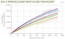 Z120507ogjdra11 Z120507ogjdra11