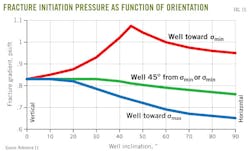 Z120507ogjdra15 Z120507ogjdra15