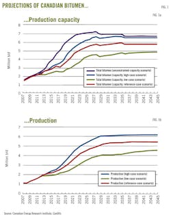 Z120507ogjdti01 Z120507ogjdti01