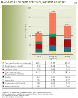 Z120507ogjdti02 Z120507ogjdti02
