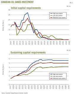 Z120507ogjdti03 Z120507ogjdti03