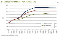 Z120507ogjdti04 Z120507ogjdti04