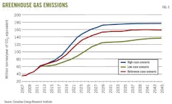 Z120507ogjdti05 Z120507ogjdti05