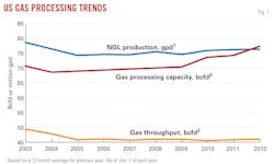 Z120507ogjstr01 Z120507ogjstr01