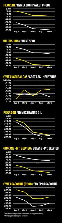 Z120514ogjcht01 Z120514ogjcht01