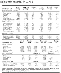 Z120514ogjcht03 Z120514ogjcht03