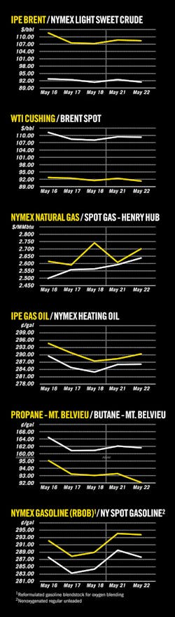Z120528ogjcht01 Z120528ogjcht01