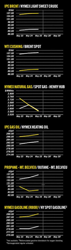 Z120604ogjcht01 Z120604ogjcht01
