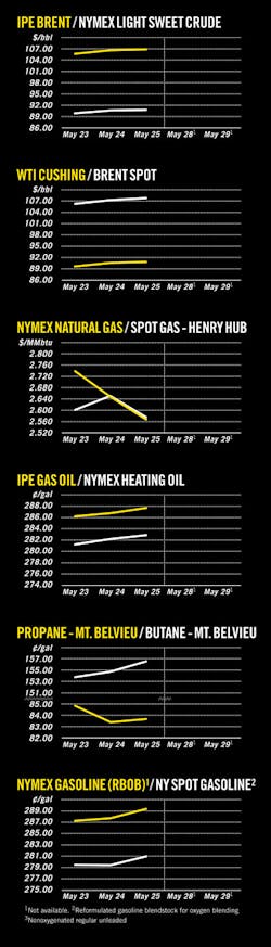 Z120604ogjcht01 Z120604ogjcht01