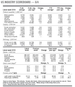 Z120604ogjcht03 Z120604ogjcht03