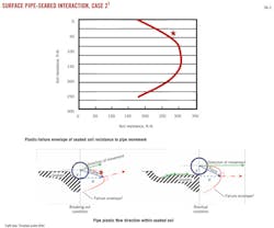 Z120604ogjsel06 Z120604ogjsel06