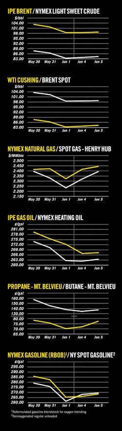 Z120611ogjcht01 Z120611ogjcht01