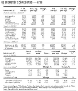 Z120618ogjcht03 Z120618ogjcht03