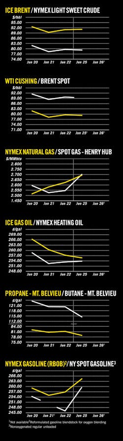 Z120702ogjcht01 Z120702ogjcht01