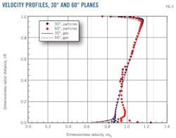 Z120702ogjtel05 Z120702ogjtel05