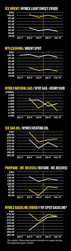 Z120716ogjcht01 Z120716ogjcht01