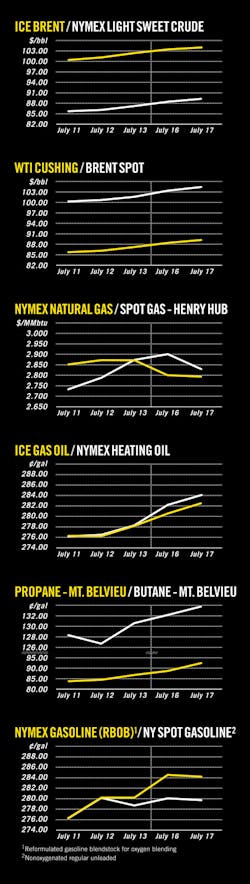 Z120723ogjcht01 Z120723ogjcht01