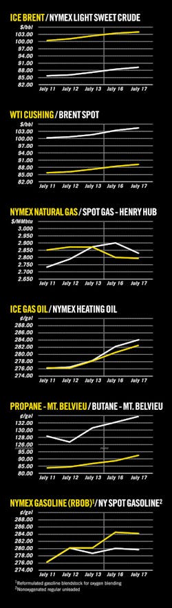 Z120723ogjcht01 Z120723ogjcht01