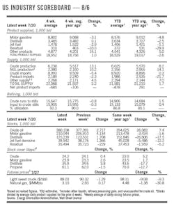 Z120806ogjcht03 Z120806ogjcht03